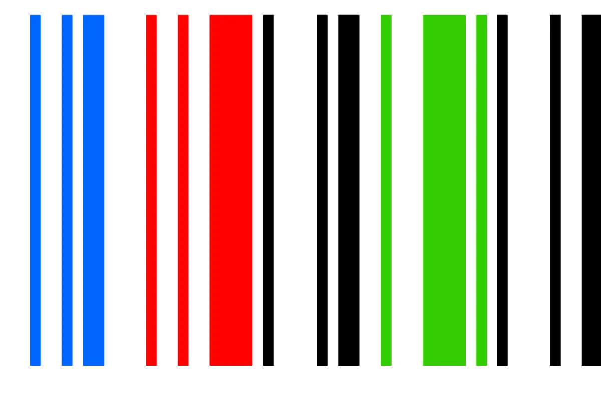 Barcode bunt 900x400